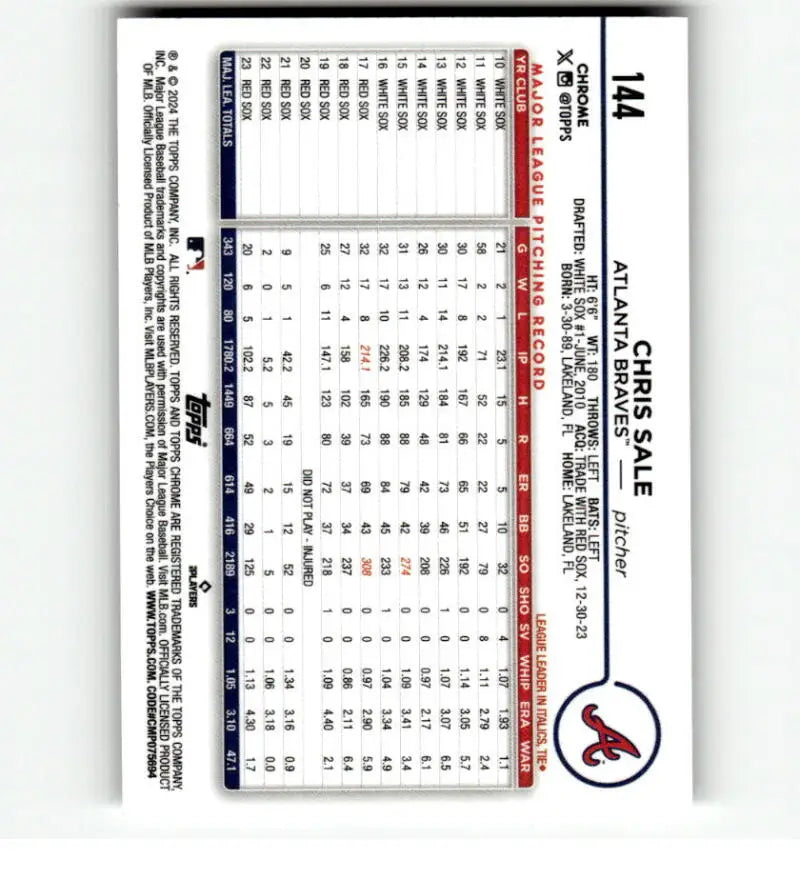 Baseball card featuring St. Louis Cardinals and Atlanta Braves stats lineup with Refractor Prism