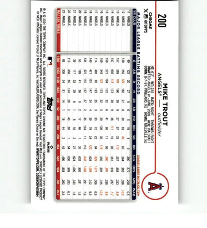 Baseball scorecard featuring stats for Mike Trout in Topps Chrome Refractor design