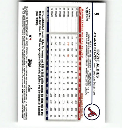 Baseball card featuring Ozzie Albies stats and St. Louis Cardinals logo in Refractor Prism