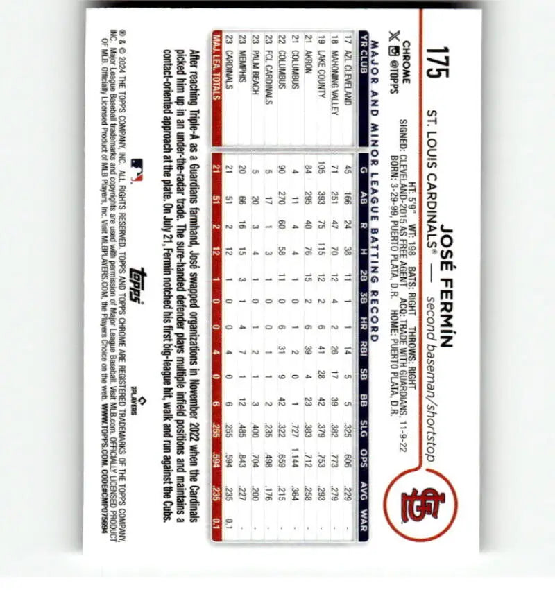 Jose Fermin 2024 Topps Chrome Refractor Rookie Baseball Card for Louis Cardinals