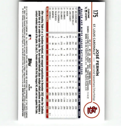 Jose Fermin 2024 Topps Chrome Refractor Rookie Baseball Card for Louis Cardinals