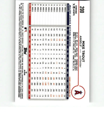 Baseball scorecard with handwritten notations alongside Mike Trout Topps Chrome Refractor card