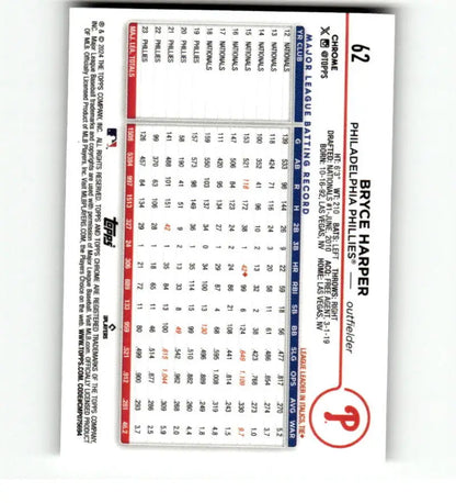 Bryce Harper Philadelphia Phillies baseball card featuring performance statistics and data