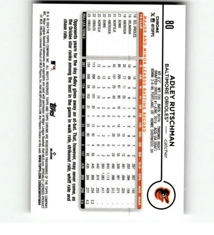 Baseball card featuring Baltimore Orioles player Adley Rutschman from Topps Chrome