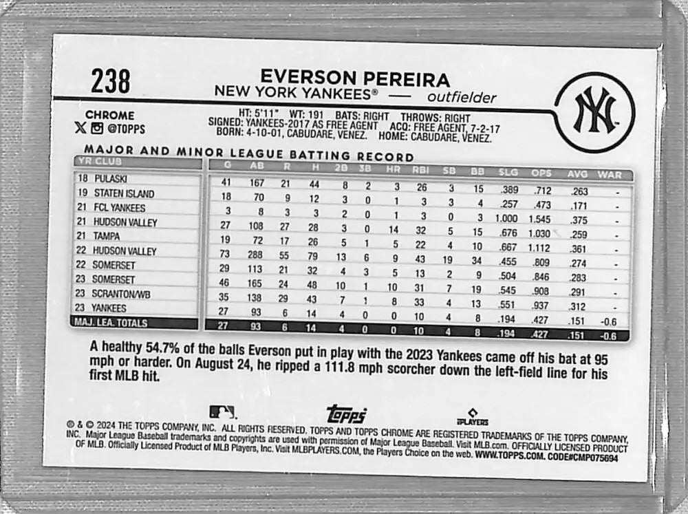 2024 Topps Chrome Refractor Sonar Purple Everson Pereira Baseball Card NM-MT RC