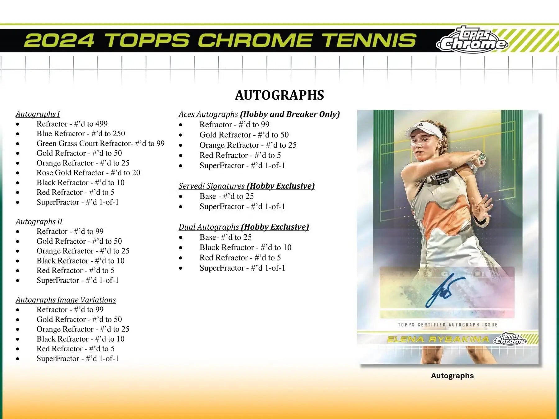2024 Topps Chrome Tennis checklist with autographed player card and refractor details