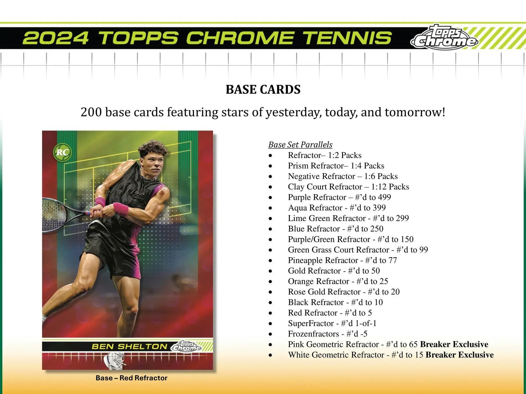 Trading card of tennis player in red shorts, showcasing gold refractor design