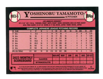Yoshinobu Yamamoto 35th Anniversary Topps Chrome Update baseball card NM-MT