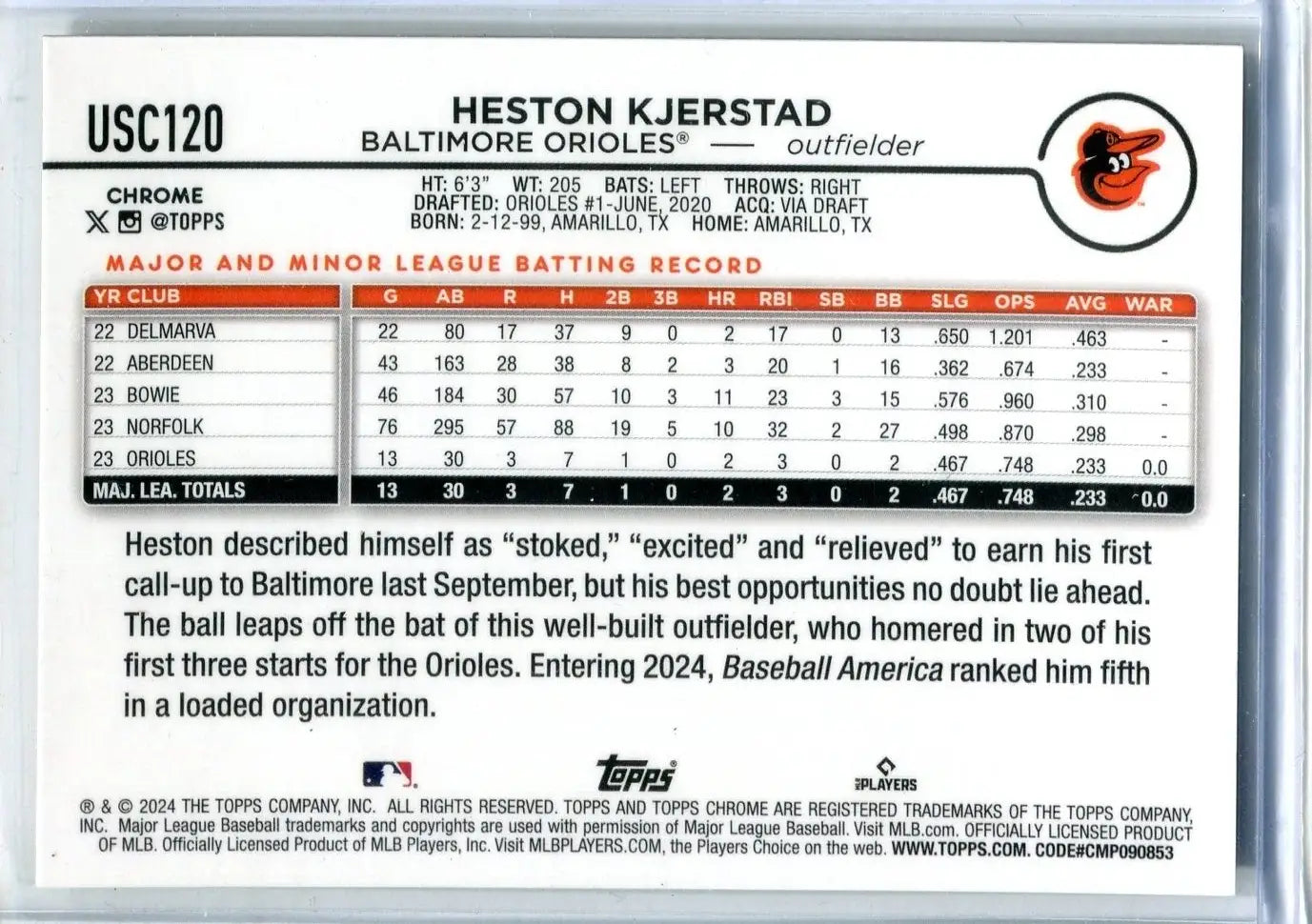 Heston Kjerstad baseball card from 2024 Topps Chrome Update Gold Speckle #1/50 SP