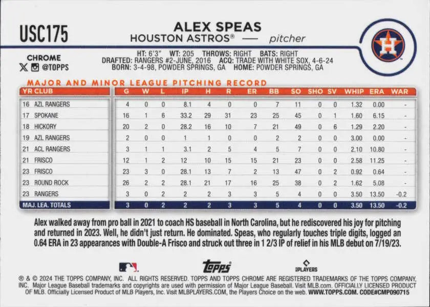 Alex Speas 2024 Topps Chrome Update Refractor Prism #USC175 baseball card NM-MT RC