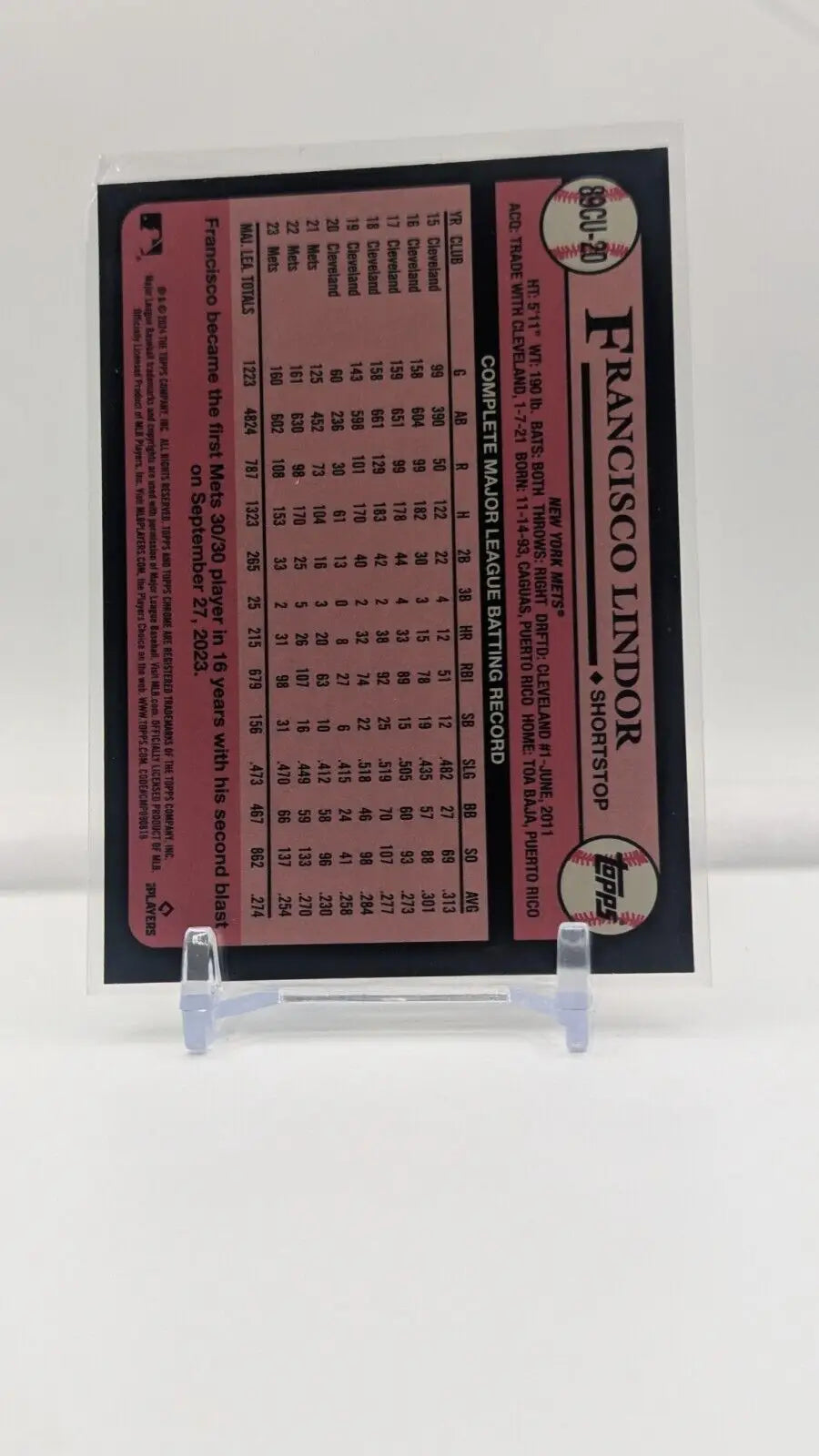 Baseball card back of 2024 Topps Chrome Update Francisco Lindor #89CU-20