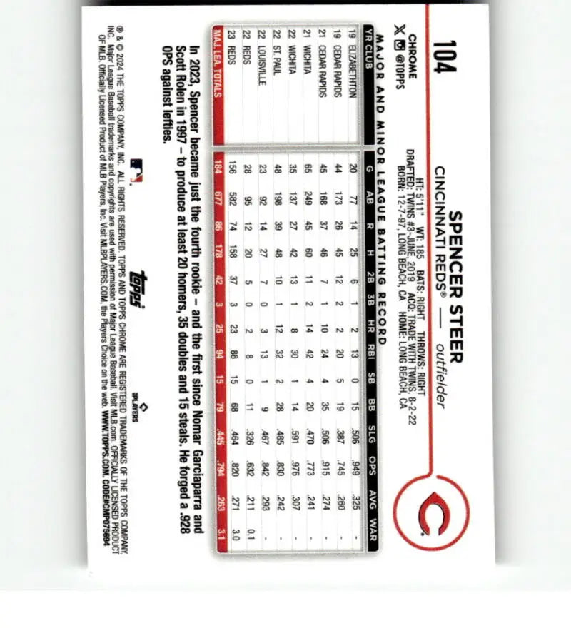 Baseball scorecard with red markings featuring Spencer Steer Cincinnati Reds Baseball Card