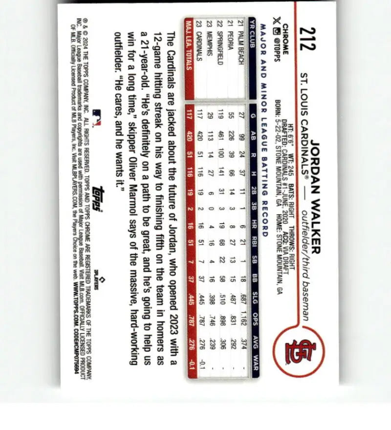 2024 Topps Chrome X-Fractor #212 Jordan Walker St. Louis Cardinals baseball card stats