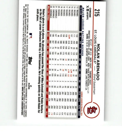 Baseball statistics card featuring Topps Chrome Nolan Arenado for St Louis Cardinals