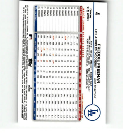 Los Angeles Dodgers Freddie Freeman baseball card lineup scorecard display