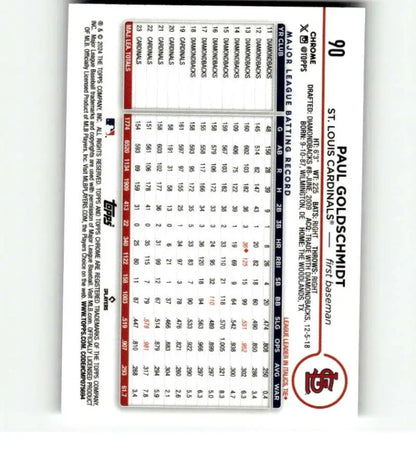 Baseball statistics showing lineup card details beside Paul Goldschmidt STL Cardinals card
