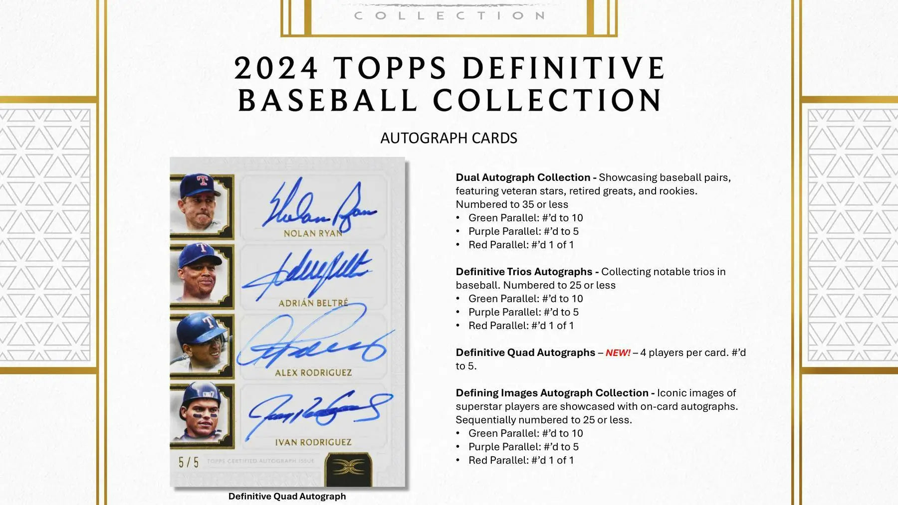Product information card displaying autograph examples from 2024 Topps Definitive Collection