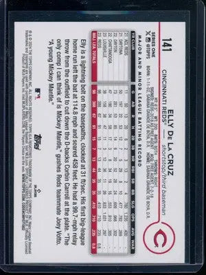 Back of the 2024 Topps Elly De La Cruz #141 RC Baseball card showing player stats