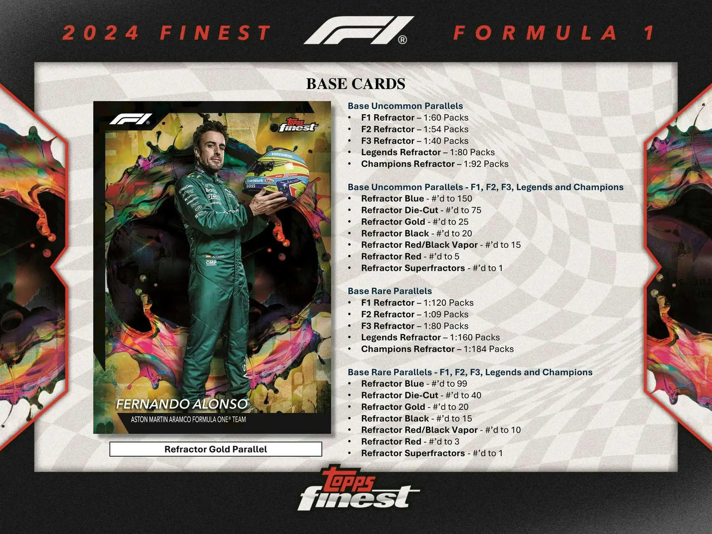 2024 Topps Finest F1 Hobby Box featuring a 2024 Finest Formula 1 trading card with refractor gold finish