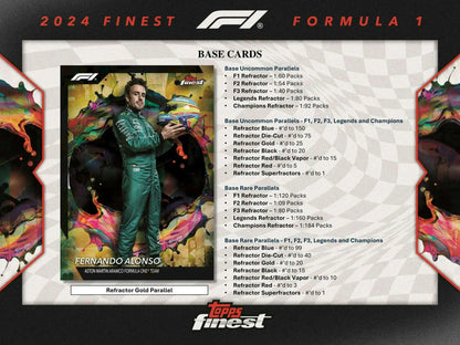 2024 Topps Finest F1 Hobby Box featuring a 2024 Finest Formula 1 trading card with refractor gold finish