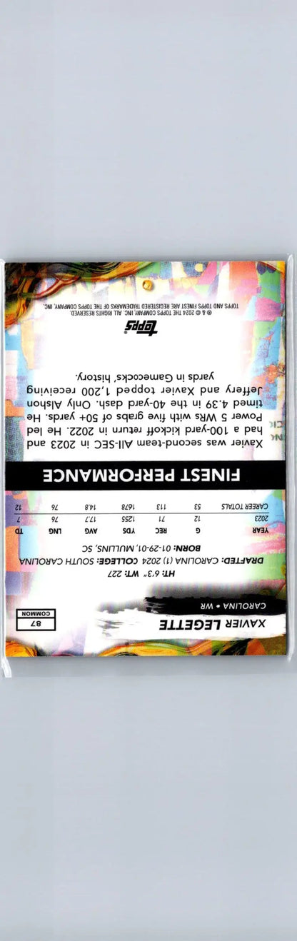 Xavier Legette football card from 2024 Topps Finest football series