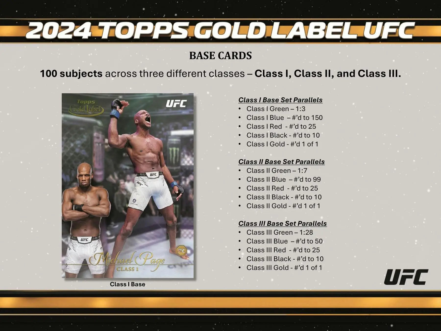 2024 Topps Gold Label UFC Hobby Box with Class III base set trading cards