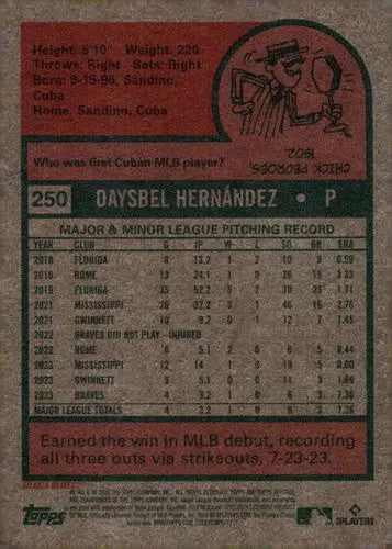2024 Topps Heritage #250 Daysbel Hernandez NM-MT RC Rookie Braves ID:70400 - Trading Cards