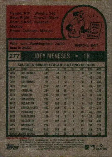 2024 Topps Heritage #277 Joey Meneses NM-MT Nationals ID:70406 - Trading Cards