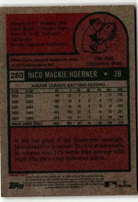 Baseball card back of Nico Hoerner from 2024 Topps Heritage Chicago Cubs collection