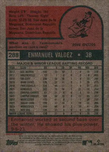 2024 Topps Heritage #288 Enmanuel Valdez NM-MT Red Sox ID:70410 - Trading Cards