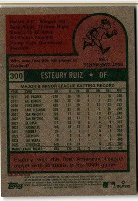 Baseball card back for 2024 Topps Heritage Esteury Ruiz featuring player stats and design