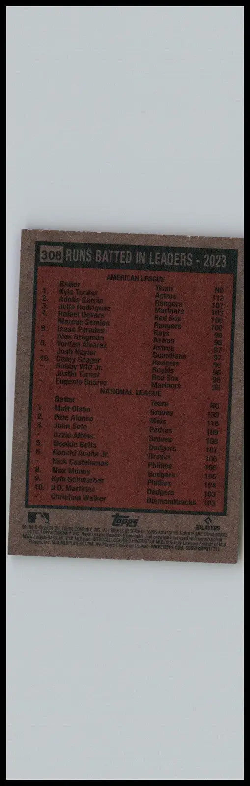 Baseball card back featuring 2024 Topps Heritage Kyle Tucker and Matt Olson RBIs