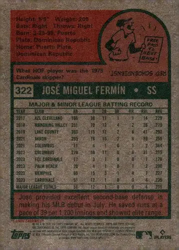 2024 Topps Heritage #322 Jose Fermin NM-MT RC Rookie Cardinals ID:70420 - Trading Cards