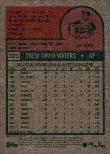 2024 Topps Heritage #323 Drew Waters NM-MT Royals ID:70421 - Trading Cards