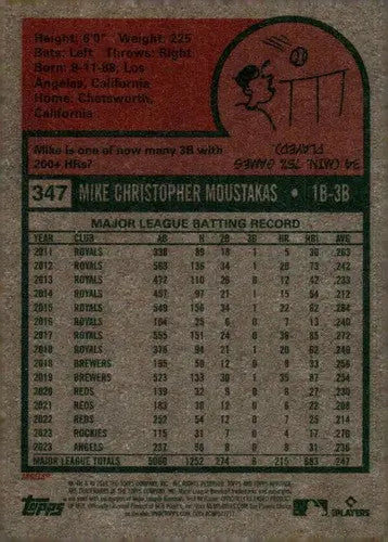 2024 Topps Heritage #347 Mike Moustakas NM-MT Angels ID:70431 - Trading Cards