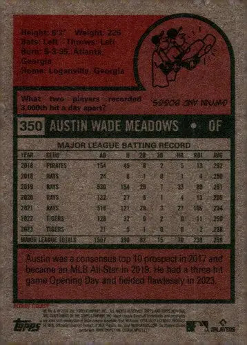 2024 Topps Heritage #350 Austin Meadows NM-MT Tigers ID:70433 - Trading Cards