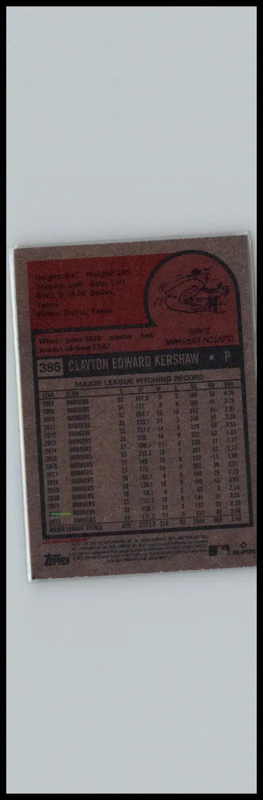 Back of 2024 Topps Heritage Clayton Kershaw baseball card featuring player stats and info