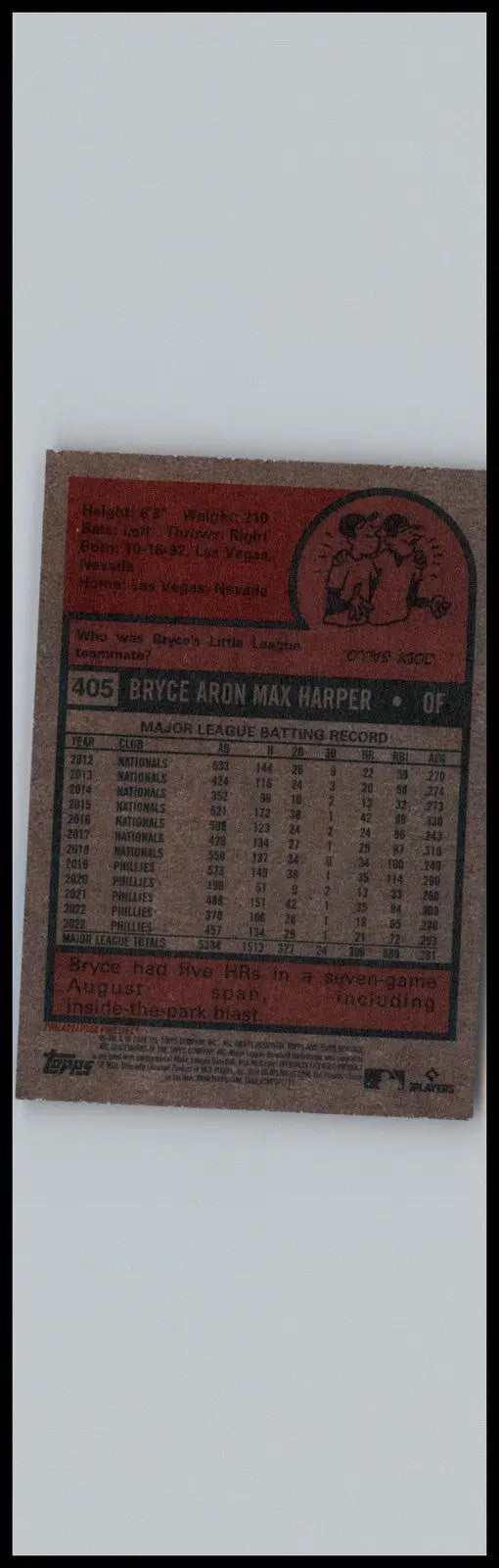 Baseball card back from 2024 Topps Heritage featuring Bryce Harper Philadelphia Phillies