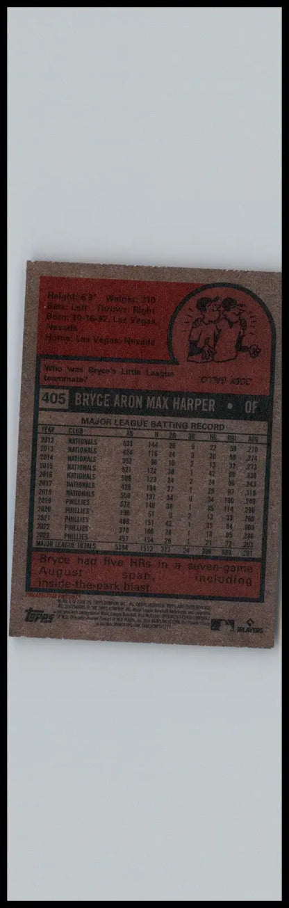 Baseball card back from 2024 Topps Heritage featuring Bryce Harper Philadelphia Phillies