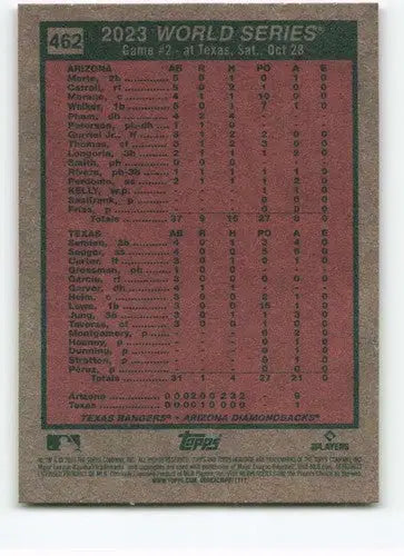 2024 Topps Heritage Merrill Kelly baseball card back with original gloss and QR code