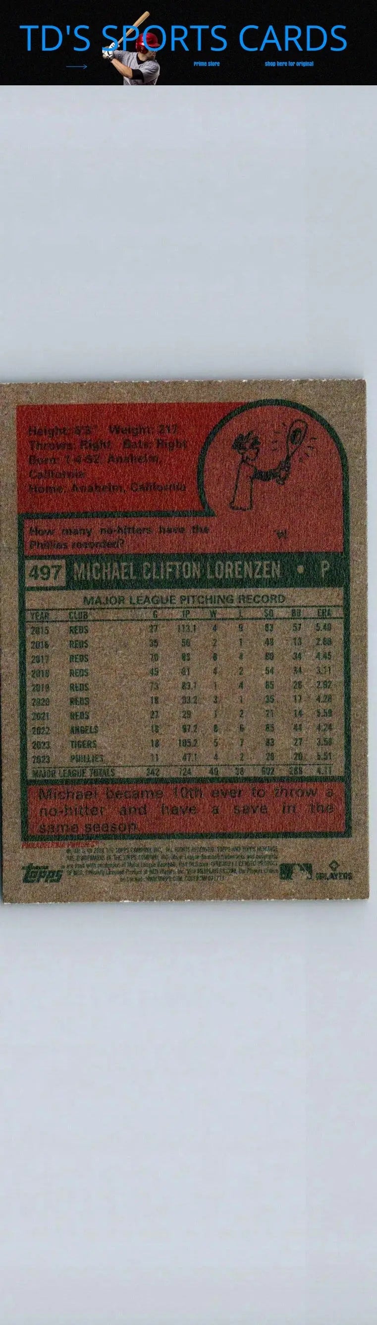 Vintage baseball card featuring Michael Lorenzen from 2024 Topps Heritage collection