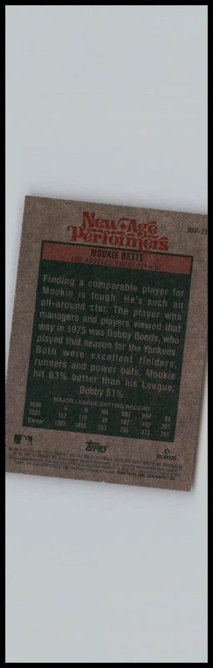 Vintage baseball card of Mookie Betts from Topps Heritage featuring Los Angeles Dodgers