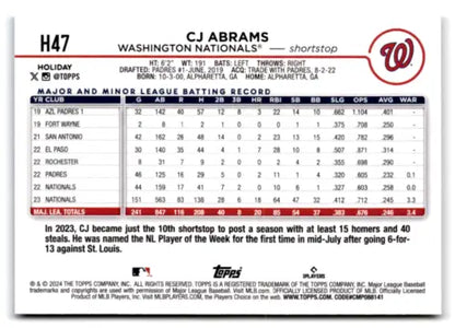 2024 Topps Holiday H47 CJ Abrams baseball card with original gloss from Nationals