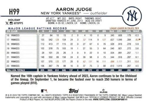Original gloss 2024 Topps Holiday H99 Aaron Judge Yankees baseball card image