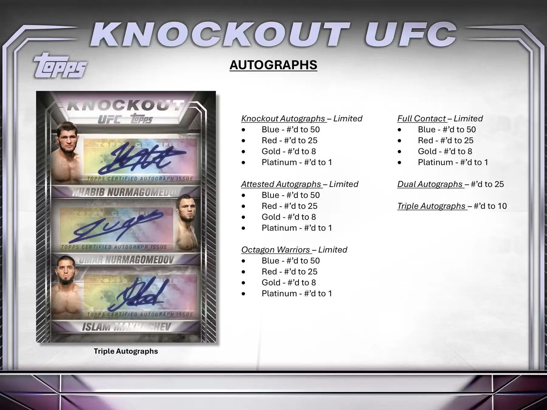 Trading card display with three UFC autographed cards from Topps Knockout UFC