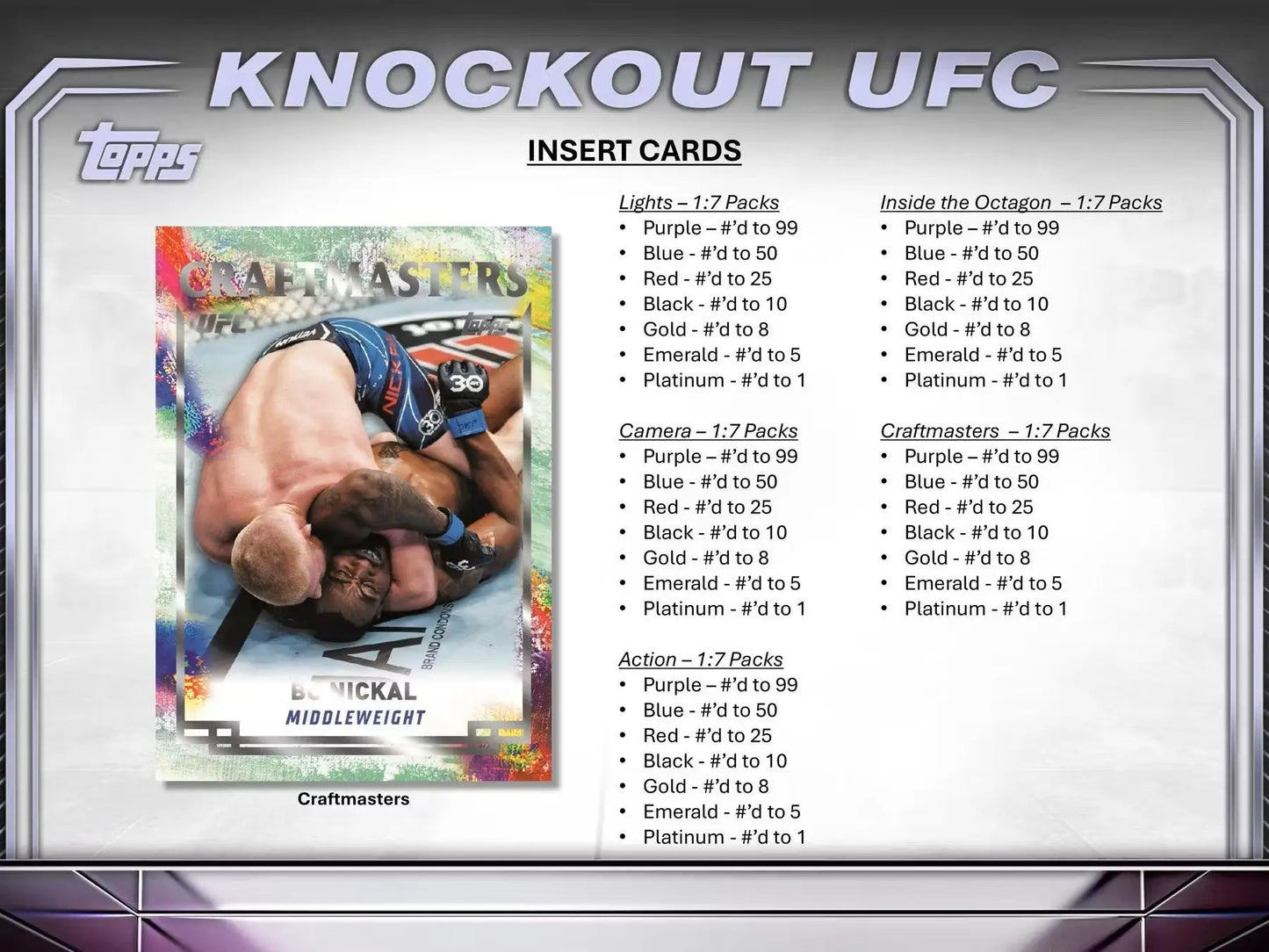Trading card advertisement for 2024 Topps Knockout UFC with pricing and rarity tiers