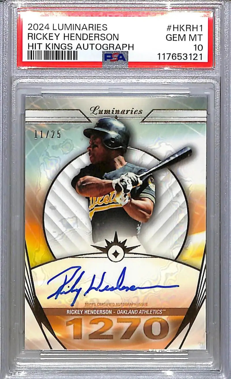 Rickey Henderson autographed baseball card from Topps Luminaries Hit Kings series