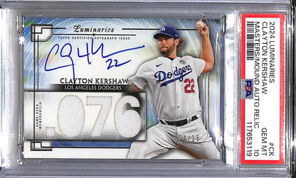 Autographed Clayton Kershaw baseball card with game-used memorabilia in Topps Luminaries Masters