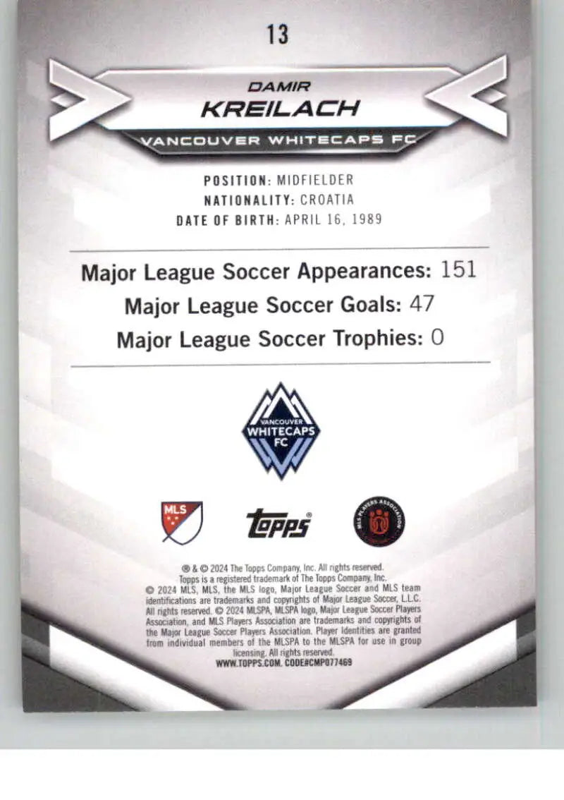 2024 Topps MLS Superstars Common Yellow #13 Damir Kreilach NM-MT Vancouver Whitecaps FC Soccer Card