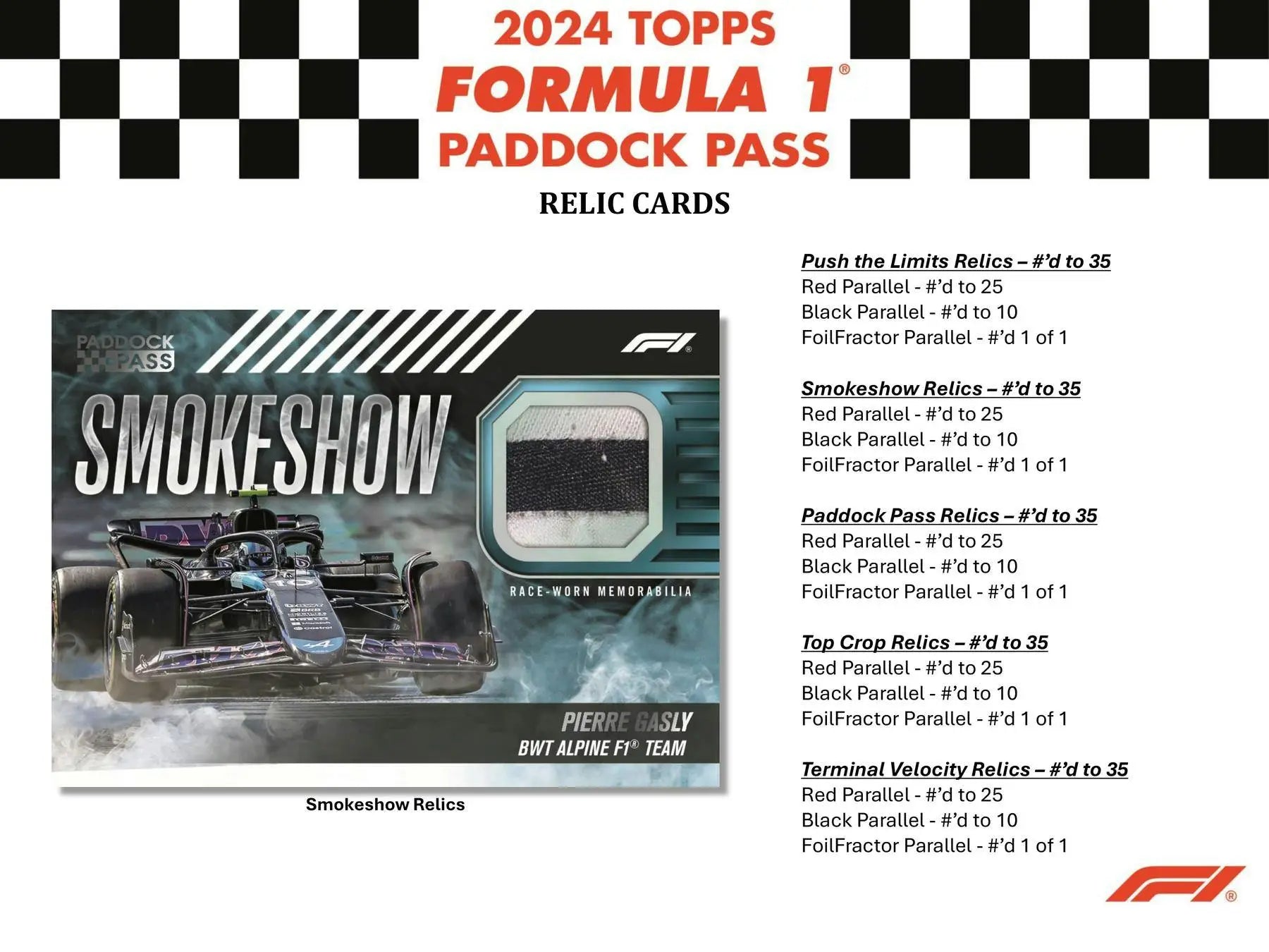 Trading card of a Formula 1 race car with Smokeshow text and relic patch in 2024 Topps Paddock Pass F1